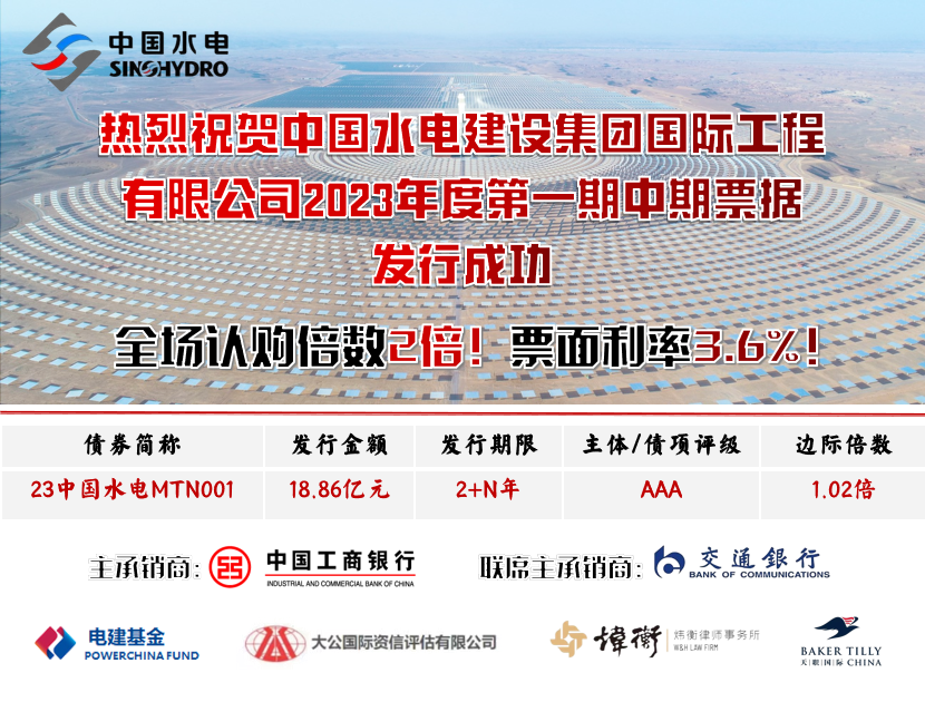 2023年3月 永續(xù)債發(fā)行海報(bào).jpg